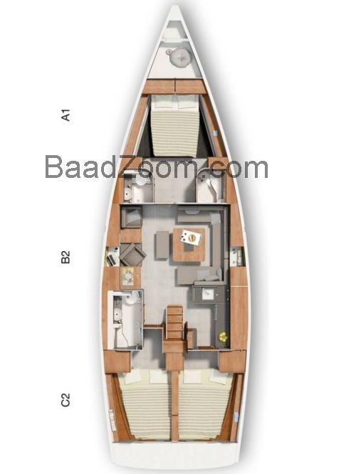 Specifikationer og anmeldelser